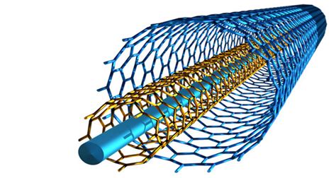  Boron Nitride Nanotubes: Il Futuro delle Soluzioni Resistenti al Calore e Antiattrito!