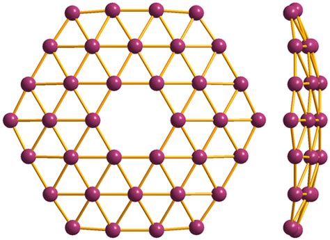 Borophene: La Marvel del Mondo 2D per Applicazioni Nanoelettroniche e Sensoristica Avanzata!