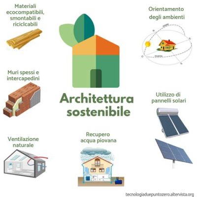  Carbonate Minerals: Le basi del cemento moderno e della costruzione sostenibile?