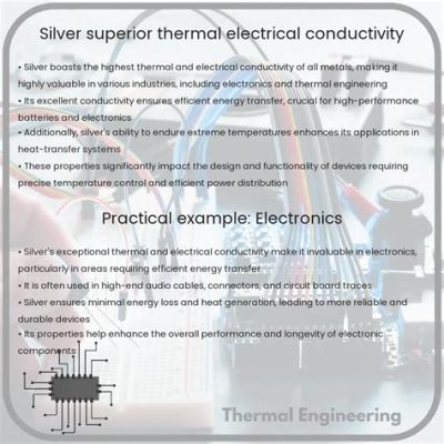 Carborundum per Applicazioni Elettriche e Resistenza Termica Superiore!