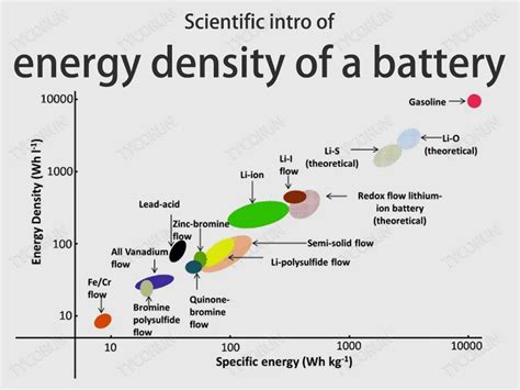  Cobalto: Un elemento chiave per batterie ad alta densità energetica e superleghe resistenti!