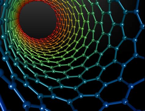 Elongated Carbon Nanotubes: Rivoluzionando la Produzione di Materiali Resistenti e Leggeri!