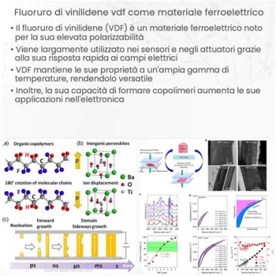  Fluoruro di Polivinile: Materiale Leggero per Applicazioni ad Alta Resistenza!