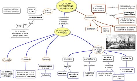  Graphene: Rivoluzione Industriale o Semplice Materiale Meraviglioso?