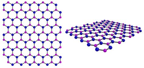  Hexagonal Boron Nitride: La Marvella Ceramica per Applicazioni ad Alte Temperature e Resistenza all'Usure!