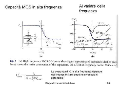  Indium Arsenide: Materiale Semiconduttore Per Dispositivi Ottici ad Alta Frequenza!