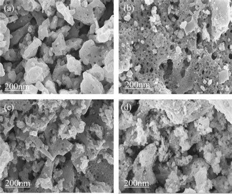  Manganite per Microchip ad Alta Prestazione: Un Materiale Magnetico con un Futuro Brillante?