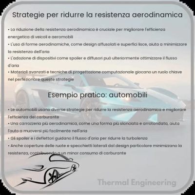  Metallo Ceramico: Rivoluzionando l'Aerodinamica e la Resistenza al Calore ECCESSIVO!