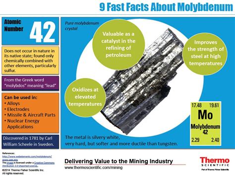 Molybdenum:  Un Legame Indispensabile per Acciai Resistenti e Catalizzatori Efficienti!