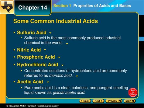  Nitric Acid: Un Esploratore del Mondo Industriale e degli Ingredienti Chimici!