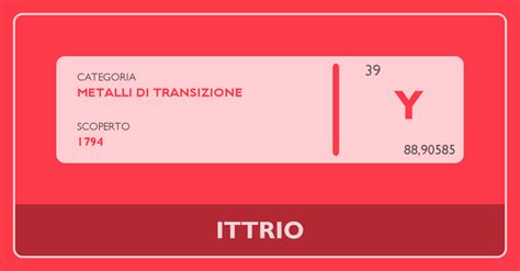 Ossido di Ittrio: Un materiale rivoluzionario per l'industria laser e la tecnologia optoelettronica?