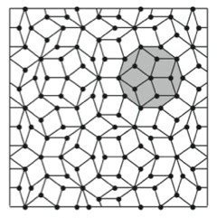  Quasicristalli: Materiali rivoluzionari per la prossima generazione di dispositivi elettronici e ottici?!