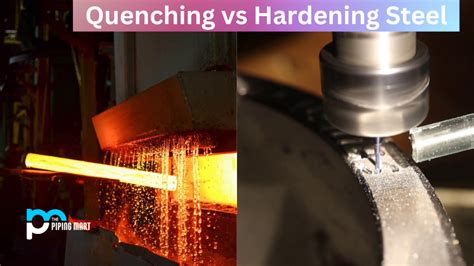 Quench-Hardened Steel: La chiave per la resistenza e la tenacità nelle applicazioni di alto impatto!