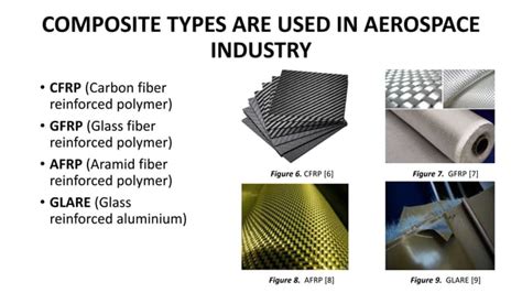  Resole: Un Materiale Rivoluzionario per le Applicazioni Composite e Aereonautiche!