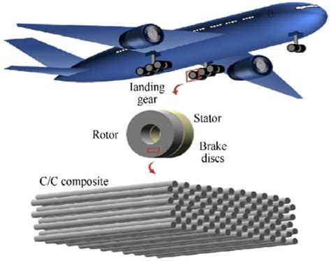  Tungsteno: Un metallo di incredibile resistenza per applicazioni aerospaziali avanzate!