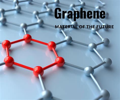 X-Graphene: Un Materiale Rivoluzionario per l'Elettrotecnica e la Robotica?