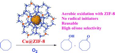  ZIF-8: Materiali Innovativi per la Catalisi Eterogenea e la Separazione di Gas!