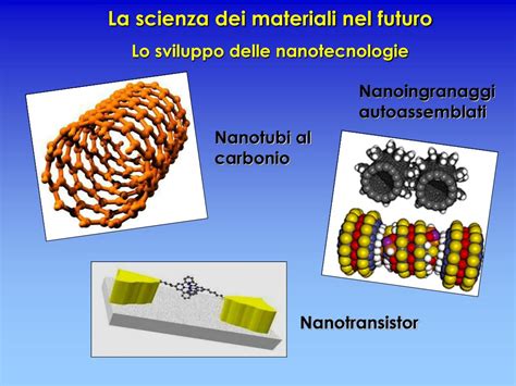  Zeta-Potential: Un Gioiello Nascosto nella Scienza dei Materiali Biocompatibili?