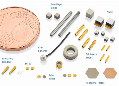  Zincite: Un Materiale Piezoelettrico per Applicazioni in Nanotecnologia e Sensoristica?