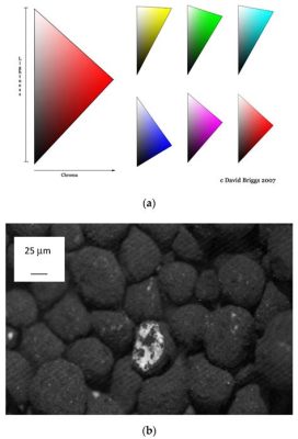  Zincite nella Produzione di Ossidi Metallici e Pigmenti per Ceramica: Scopriamo Questo Minerale Misterioso!