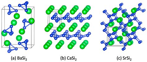  Zintl Phase: Un Materiale Semiconductor Miracle per la Tecnologia del Futuro?