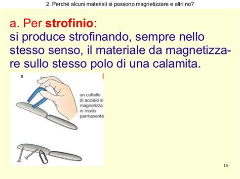  Erbio: La Magnetizzazione Superiore per le Applicazioni Optiche Avanzate?