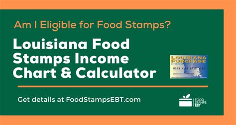 How Much Food Stamps Will I Get Louisiana: Exploring the Intricacies of SNAP Benefits